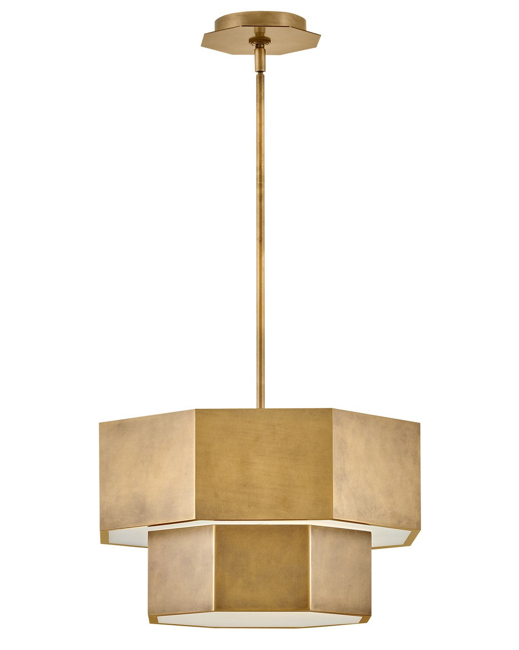 Facet LED Convertible Flush Mount in Heritage Brass