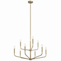 Madden Nine Light Chandelier in Champagne Bronze