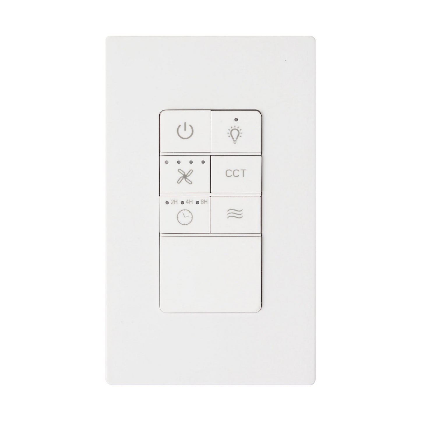 Universal Control Control in White