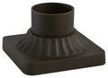 Pier Mount in Roman Bronze