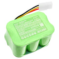 CS-BMC200MD Replacement Battery – Compatible with Crossvent 2i, Crossvent 2i+, Crossvent 2i+ Intensive Care, Crossvent 2i+ Ventilatorbr, PRT2268, Transport Ventilator