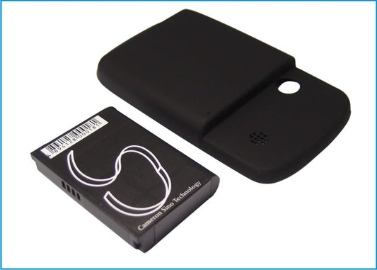 3.7V 2000mAh/7.4Wh Li-ion Mobile/SmartPhone Battery for Vodafone