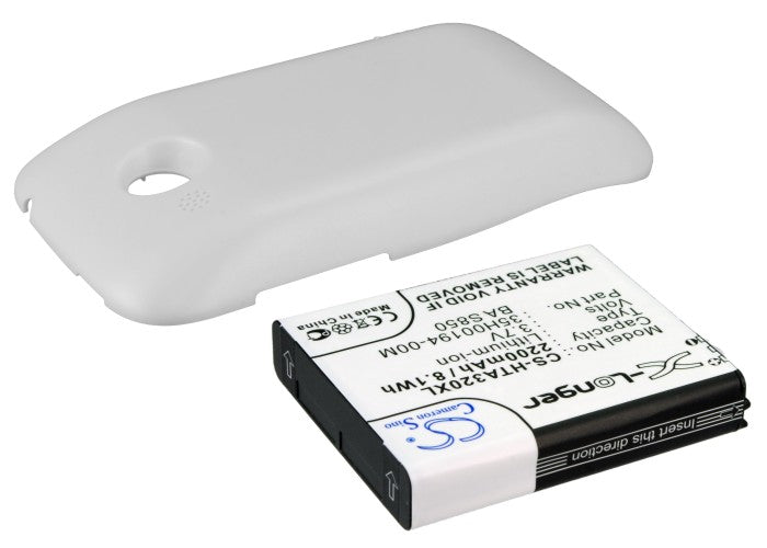 3.7V 2200mAh/8.14Wh Li-ion Mobile/SmartPhone Battery for HTC