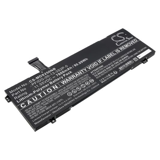 CS-MDX250NB Replacement Battery – Compatible with Erazer Beast X10, Erazer Beast X20, Erazer Beast X25