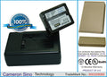 Cameron Sino 7.4V 1320mAh Li-ion Battery for Panasonic HDC-SD9,HDC-HS9,HDC-SD5,HDC-SD1,HDC-SX5,SDR-H60,SDR-H40,SDR-H50,SDR-H41,SDR-H200,SDR-