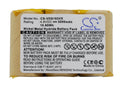 Vileda AS-193E9A replacement battery 4.8V 3000mAh, CS-VDS193VX