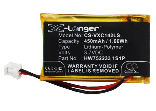 3.7V 450mAh/1.66Wh Li-Polymer Lighting System Battery for Vancouver